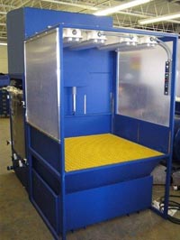 Wet Dust Collectors